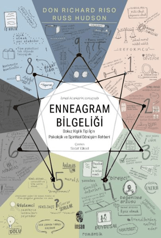 Enneagram Bilgeliği Don Richard Riso