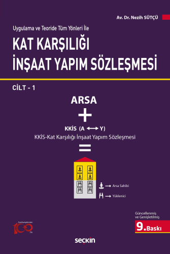 Kat Karşılığı İnşaat Yapım Sözleşmesi Nezih Sütçü