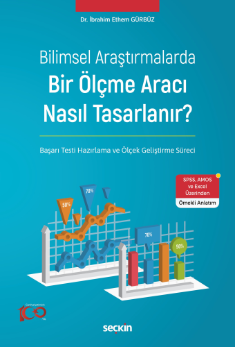 Bir Ölçme Aracı Nasıl Tasarlanır? İbrahim Ethem Gürbüz