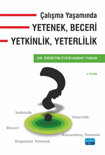 Çalışma Yaşamında Yetenek, Beceri, Yetkinlik, Yeterlilik Nuray Turan