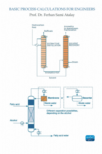 Basic Process Calculations For Engineers Ferhan Sami Atalay