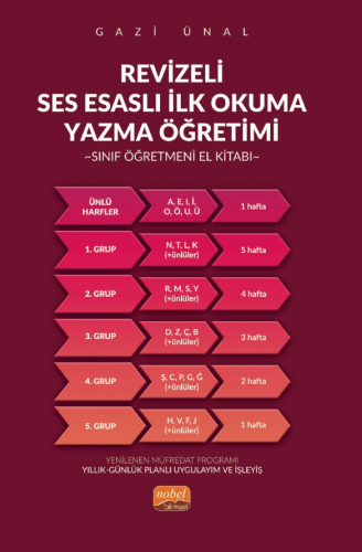 Revizeli Ses Esaslı İlk okuma Yazma Öğretimi Gazi Ünal