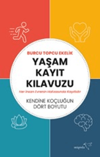 Yaşam Kayıt Kılavuzu Burcu Topcu Ekelik