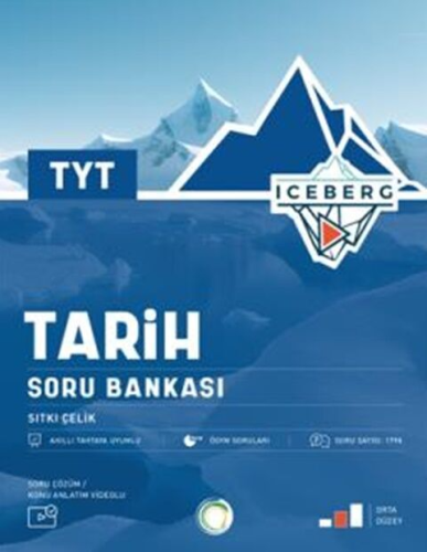 Okyanus Yayınları TYT Tarih Iceberg Soru Bankası Sıtkı Çelik