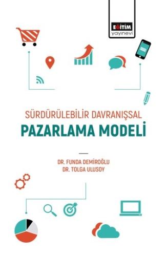 Pazarlama Modeli Funda Demiroğlu